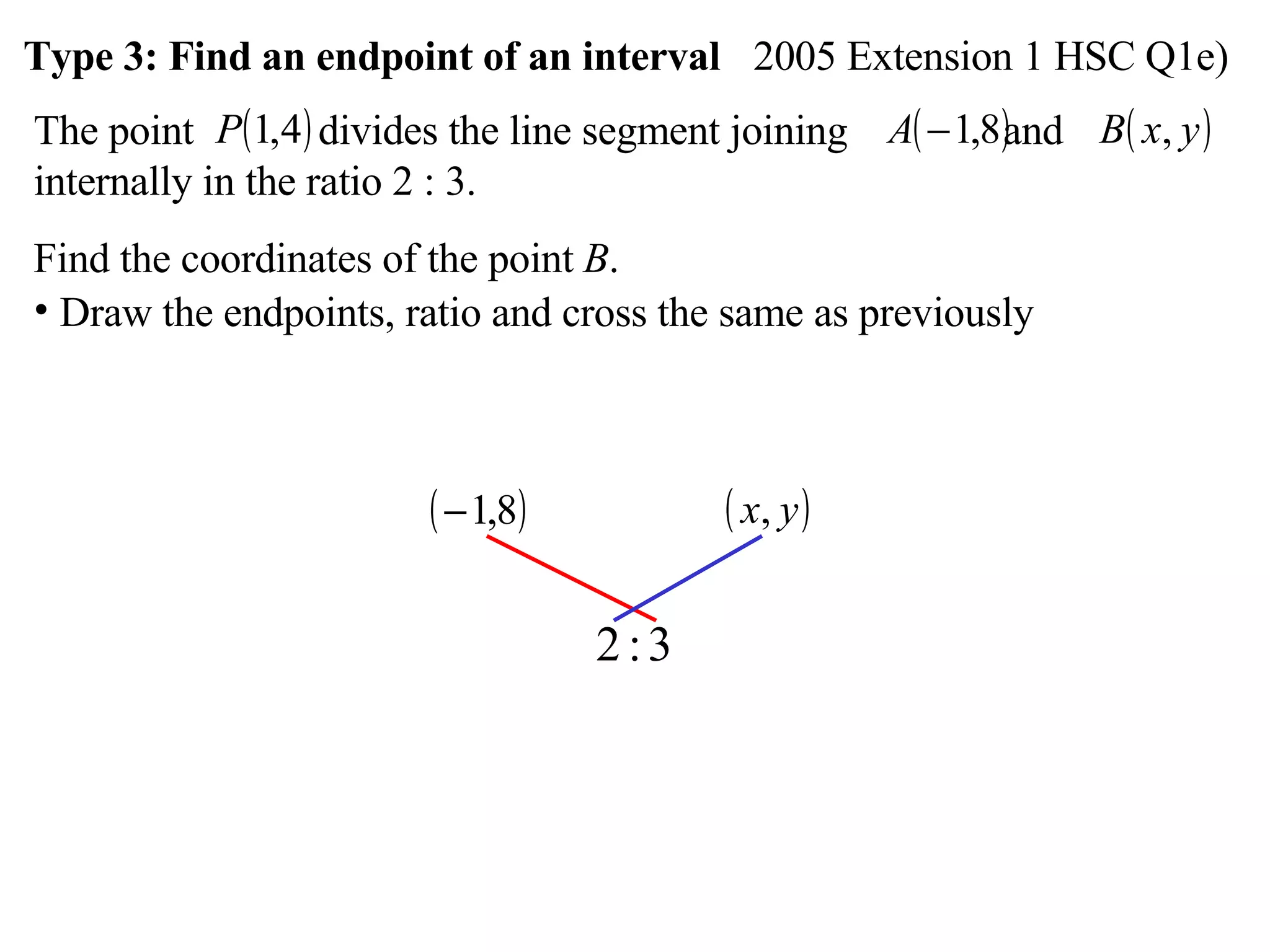 11 X1 T05 01 Division Of An Interval