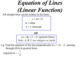 11 x1 t05 03 equation of lines (2013) | PPT