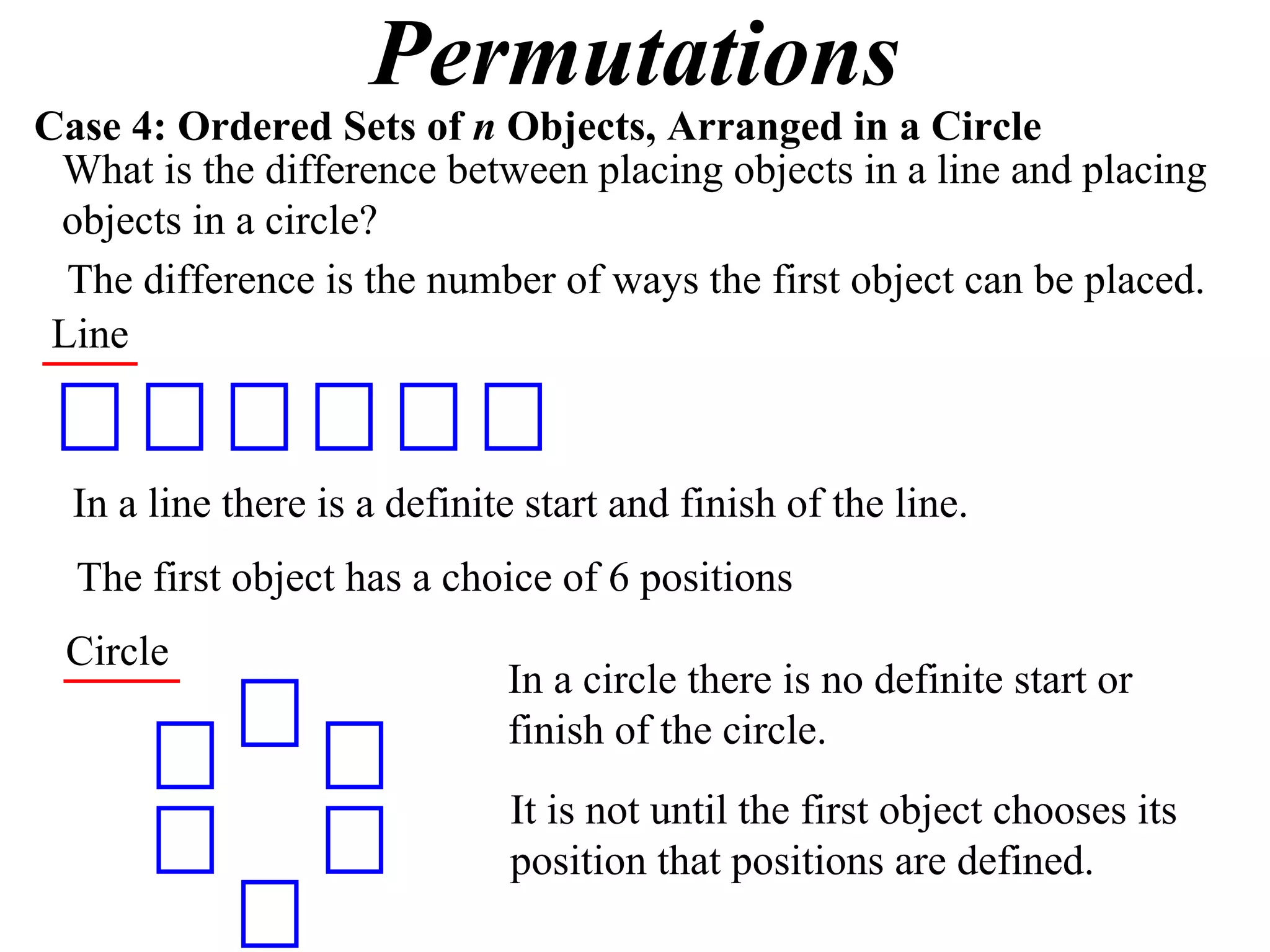 Permutations
Case 4: Ordered Sets of n Objects, Arranged in a Circle
 What is the difference between placing objects in a line and placing
 objects in a circle?
  The difference is the number of ways the first object can be placed.
 Line



  In a line there is a definite start and finish of the line.
  The first object has a choice of 6 positions
 Circle
                              In a circle there is no definite start or
                              finish of the circle.
                              It is not until the first object chooses its
                              position that positions are defined.
 