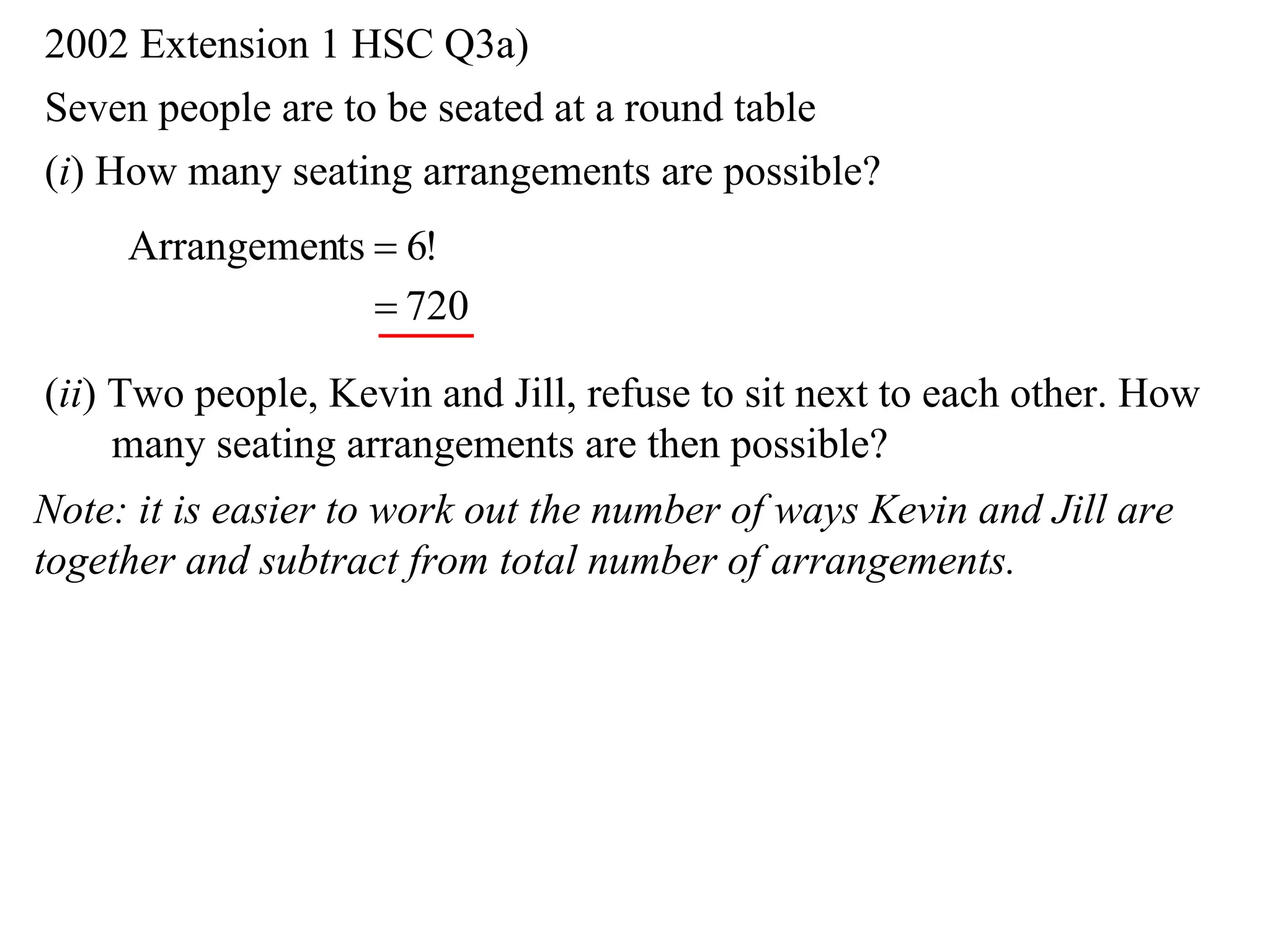 2002 Extension 1 HSC Q3a)
Seven people are to be seated at a round table
(i) How many seating arrangements are possible?
     Arrangements  6!
                   720

(ii) Two people, Kevin and Jill, refuse to sit next to each other. How
     many seating arrangements are then possible?
Note: it is easier to work out the number of ways Kevin and Jill are
together and subtract from total number of arrangements.
 
