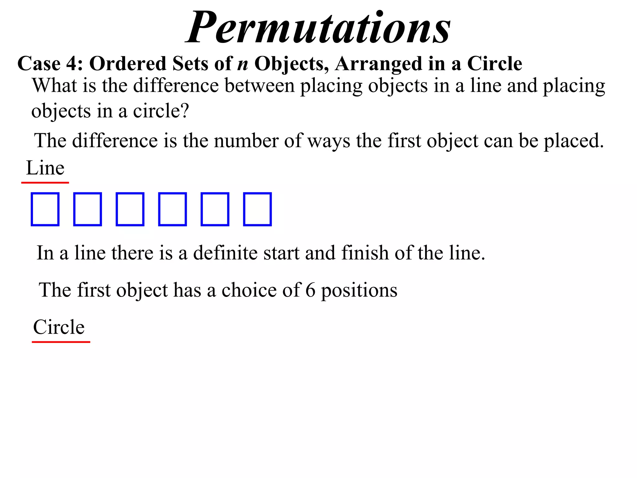 Permutations
Case 4: Ordered Sets of n Objects, Arranged in a Circle
 What is the difference between placing objects in a line and placing
 objects in a circle?
  The difference is the number of ways the first object can be placed.
 Line



  In a line there is a definite start and finish of the line.
  The first object has a choice of 6 positions
 Circle
 