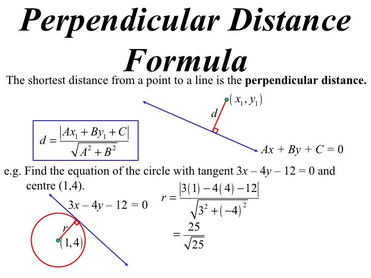 11 X1 T05 05 Perpendicular Distance
