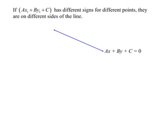 If  Ax1  By1  C  has different signs for different points, they
are on different sides of the line.




                                             Ax + By + C = 0
 