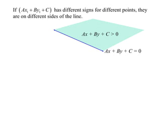 If  Ax1  By1  C  has different signs for different points, they
are on different sides of the line.


                                  Ax + By + C > 0


                                             Ax + By + C = 0
 