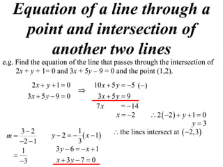 11x1 T06 06 Line Through Pt Of Intersection