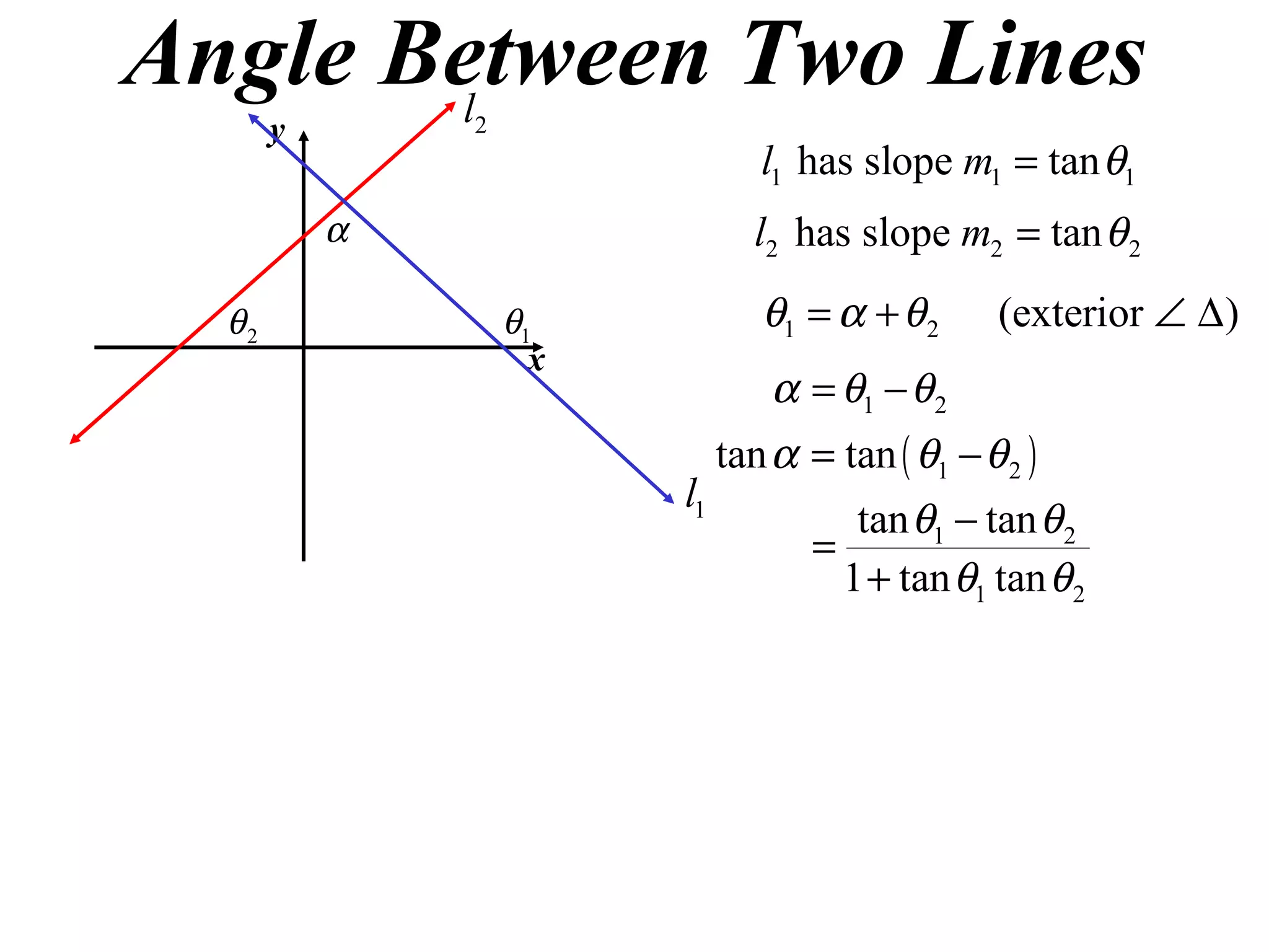 Angle Between Two Lines y x 