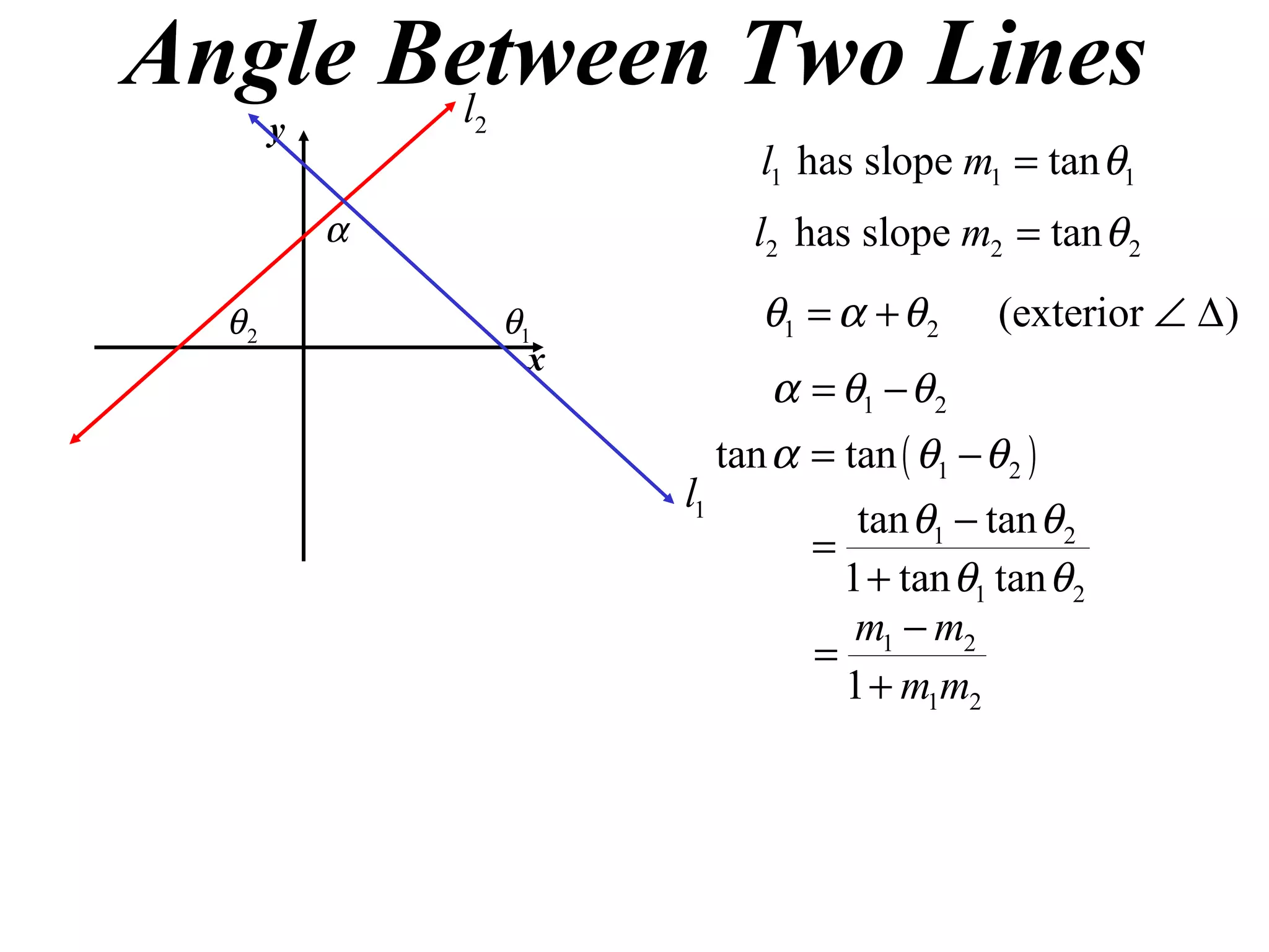Angle Between Two Lines y x 