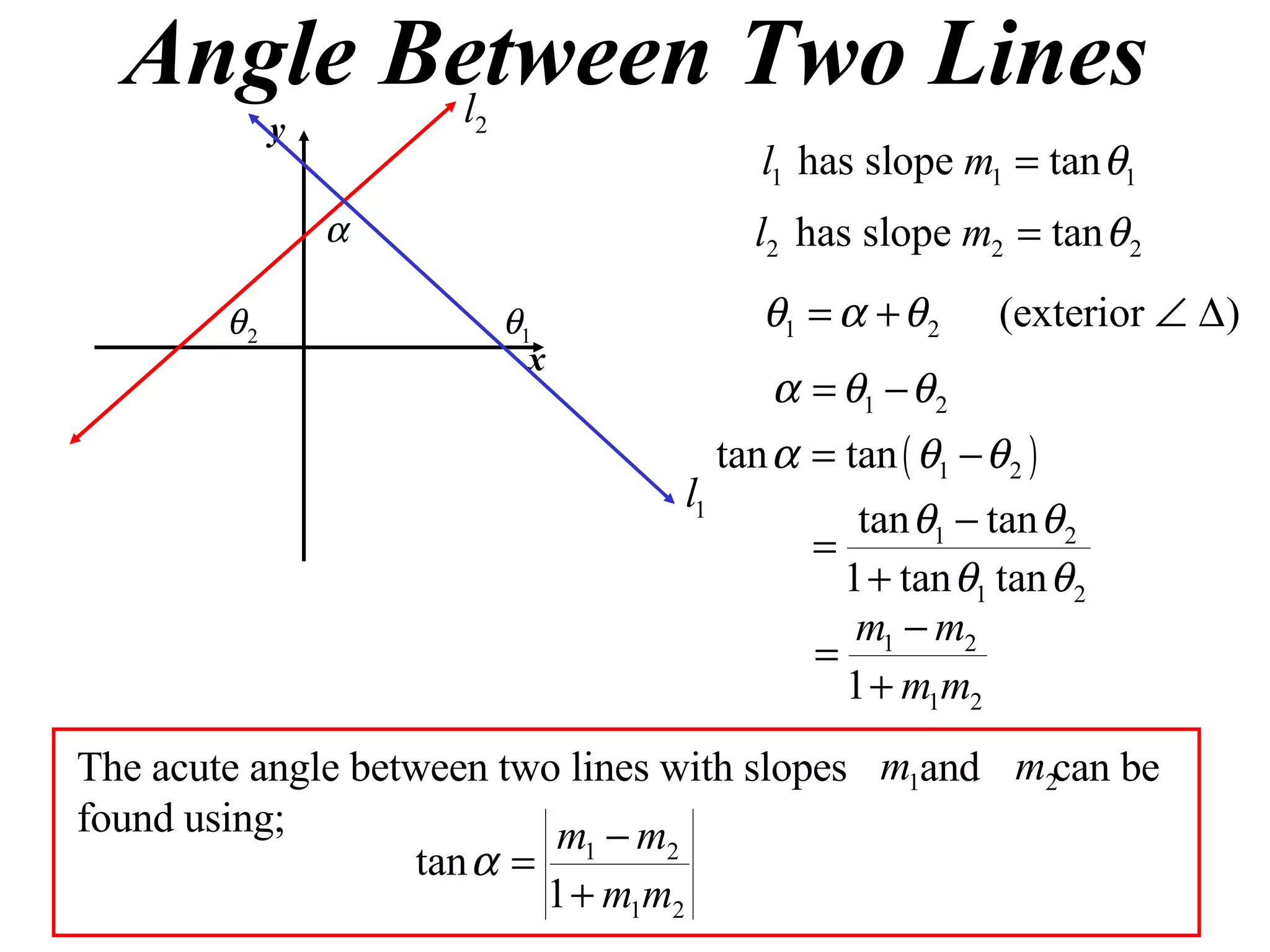 Angle Between Two Lines The acute angle between two lines with slopes  and  can be found using; y x 