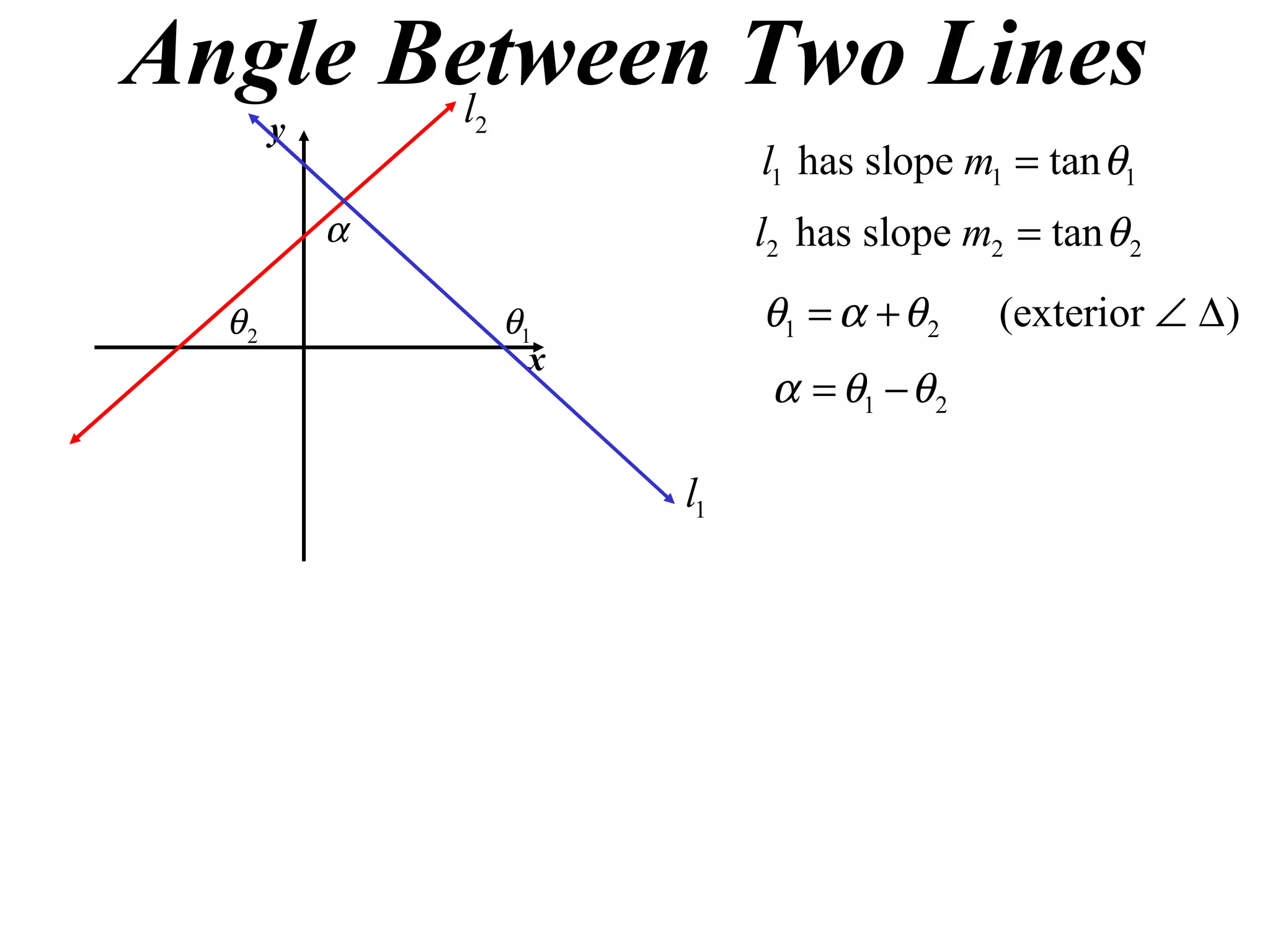 Angle Between Two Lines y x 