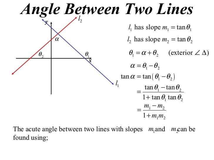 11 X1 T05 07 Angle Between Two Lines