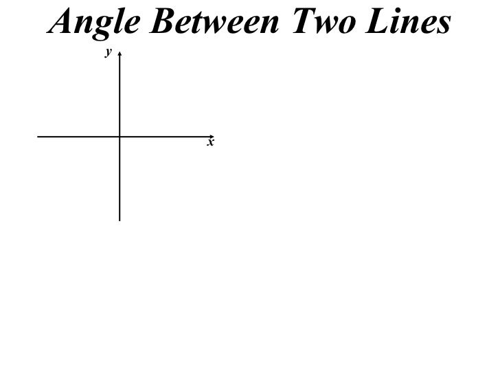 11 X1 T05 07 Angle Between Two Lines