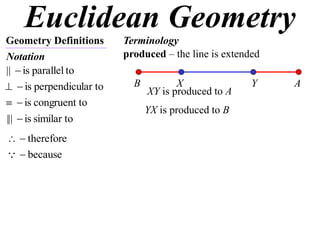 Euclidean Geometry
Geometry Definitions
Notation
Terminology
toparallelis|| 
lar toperpendicuis
tocongruentis
similar tois||| 
therefore
because
produced – the line is extended
X Y
XY is produced to A
A
YX is produced to B
B
 