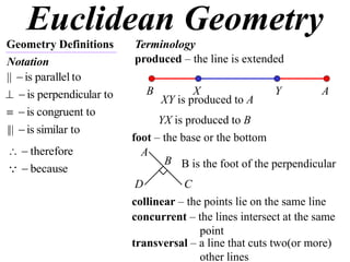 Euclidean Geometry
Geometry Definitions
Notation
Terminology
toparallelis|| 
lar toperpendicuis
tocongruentis
similar tois||| 
therefore
because
produced – the line is extended
X Y
XY is produced to A
A
YX is produced to B
B
foot – the base or the bottom
A
B
CD
B is the foot of the perpendicular
collinear – the points lie on the same line
concurrent – the lines intersect at the same
point
transversal – a line that cuts two(or more)
other lines
 