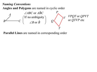 Naming Conventions
Angles and Polygons are named in cyclic order
A
B C
CBAABC ˆor






 BB ˆor
ambiguitynoIf
P
V
T
Q
VPQT or QPVT
or QTVP etc
Parallel Lines are named in corresponding order
 