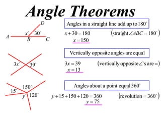 Angle Theorems
A
B C
D 
180toupaddlinestraightainAngles
 
180straight18030  ABCx
150x

x 
30
equalareanglesoppositeVertically
  ares'oppositevertically393x
13x

x3 
39

360equalpointaaboutAngles
 
360revolution36012015015 y
75y

y

15

150

120
 