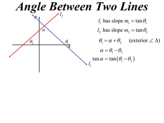 Angle Between Two Lines
       l
       y       2
                                l1 has slope m1  tan 1
                              l2 has slope m2  tan  2

  2               1           1     2    (exterior  )
                    x
                                   1   2
                             tan   tan 1   2 
                        l1
 