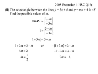 2005 Extension 1 HSC Q1f)
(ii) The acute angle between the lines y = 3x + 5 and y = mx + 4 is 45
     Find the possible values of m.
                              3 m
                    tan 45 
                          

                             1  3m
                              3 m
                          1
                             1  3m
                     1  3m  3  m
       1  3m  3  m         or       1  3m   3  m
          4m  2                        1  3m  3  m
               1
           m                               2m  4
               2
 