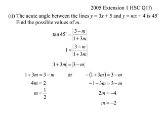 2005 Extension 1 HSC Q1f)
(ii) The acute angle between the lines y = 3x + 5 and y = mx + 4 is 45
     Find the possible values of m.
                              3 m
                    tan 45 
                          

                             1  3m
                              3 m
                          1
                             1  3m
                     1  3m  3  m
       1  3m  3  m         or       1  3m   3  m
          4m  2                        1  3m  3  m
               1
           m                               2m  4
               2
                                              m  2
 