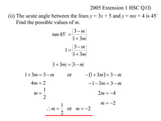 2005 Extension 1 HSC Q1f)
(ii) The acute angle between the lines y = 3x + 5 and y = mx + 4 is 45
     Find the possible values of m.
                               3 m
                     tan 45 
                          

                              1  3m
                              3 m
                          1
                             1  3m
                     1  3m  3  m
       1  3m  3  m         or       1  3m   3  m
          4m  2                        1  3m  3  m
               1
           m                               2m  4
               2
                        1                     m  2
                    m  or m  2
                        2
 