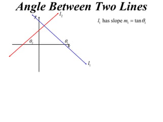 Angle Between Two Lines
       l
       y   2
                         l1 has slope m1  tan 1


  2           1
                x


                    l1
 