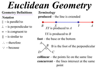 Euclidean Geometry
Geometry Definitions      Terminology
Notation                  produced – the line is extended
||  is parallel to
  is perpendicular to      B          X
                                 XY is produced to A
                                                        Y          A
  is congruent to
                                YX is produced to B
|||  is similar to
                          foot – the base or the bottom
  therefore               A
                                 B B is the foot of the perpendicular
  because
                           D         C
                          collinear – the points lie on the same line
                          concurrent – the lines intersect at the same
                                         point
 