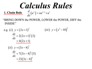 Calculus Rules
1. Chain Rule
              dx
                  u   nu n1  u
               d n

“BRING DOWN the POWER, LOWER the POWER, DIFF the
 INSIDE”

e.g.  i  y   2 x  1            iii  y   x  10 
                         2                        2          3


          dy
              2  2 x  1  2 
                           1

          dx
              4  2 x  1

     ii  y   3x  4 
                         7


          dy
              7  3 x  4   3
                            6

          dx
              21 3 x  4 
                              6
 