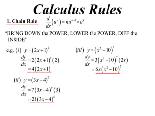Calculus Rules
1. Chain Rule
              dx
                  u   nu n1  u
               d n

“BRING DOWN the POWER, LOWER the POWER, DIFF the
 INSIDE”

e.g.  i  y   2 x  1            iii  y   x  10 
                         2                        2          3



                                             3  x  10   2 x 
          dy                             dy
              2  2 x  1  2 
                           1                       2      2

          dx                             dx
              4  2 x  1                  6 x  x  10 
                                                     2       2



     ii  y   3x  4 
                         7


          dy
              7  3 x  4   3
                            6

          dx
              21 3 x  4 
                              6
 