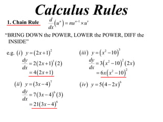Calculus Rules
1. Chain Rule
              dx
                  u   nu n1  u
               d n

“BRING DOWN the POWER, LOWER the POWER, DIFF the
 INSIDE”

e.g.  i  y   2 x  1            iii  y   x  10 
                         2                         2         3



                                             3  x  10   2 x 
          dy                             dy
              2  2 x  1  2 
                           1                       2      2

          dx                             dx
              4  2 x  1                  6 x  x  10 
                                                     2       2



     ii  y   3x  4             iv  y  5  4  2 x 
                         7                                     6


          dy
              7  3 x  4   3
                            6

          dx
              21 3 x  4 
                              6
 
