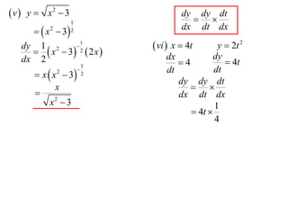  v  y  x2  3                        dy dy dt
                                           
                   1
       x  3
          2        2                    dx dt dx
                  1
       x  3 2  2 x 
   dy 1 2                      vi  x  4t     y  2t 2
                                   dx           dy
   dx 2
                           1          4            4t
       x  x  3
              2                   dt           dt
                           2
                                      dy dy dt
             x                            
                                     dx dt dx
           x2  3                               1
                                          4t 
                                                4
 