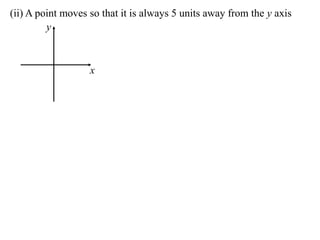 (ii) A point moves so that it is always 5 units away from the y axis
         y



                   x
 