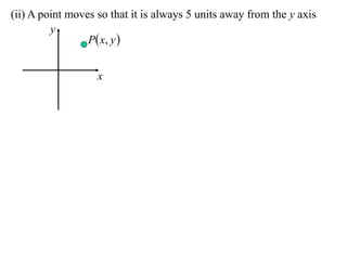 (ii) A point moves so that it is always 5 units away from the y axis
         y
                 P  x, y 


                   x
 