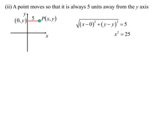 (ii) A point moves so that it is always 5 units away from the y axis
           y
      0, y  5 P x, y 
                                     x  0   y  y   5
                                            2           2



                   x                               x 2  25
 