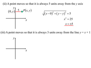(ii) A point moves so that it is always 5 units away from the y axis
            y
       0, y  5 P x, y 
                                      x  0   y  y   5
                                             2           2



                     x                                x 2  25
                                                       x  5

(iii) A point moves so that it is always 3 units away from the line y = x + 1
          y



                     x
 