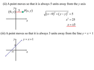 (ii) A point moves so that it is always 5 units away from the y axis
            y
       0, y  5 P x, y 
                                      x  0   y  y   5
                                             2           2



                     x                                x 2  25
                                                       x  5

(iii) A point moves so that it is always 3 units away from the line y = x + 1
             y    y  x 1
             1

        –1           x
 