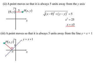 (ii) A point moves so that it is always 5 units away from the y axis
            y
       0, y  5 P x, y 
                                      x  0   y  y   5
                                             2           2



                      x                               x 2  25
                                                       x  5

(iii) A point moves so that it is always 3 units away from the line y = x + 1
              y     y  x 1
   P  x, y 
                1

         –1           x
 