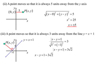 (ii) A point moves so that it is always 5 units away from the y axis
            y
       0, y  5 P x, y 
                                      x  0   y  y   5
                                             2           2



                      x                                      x 2  25
                                                              x  5

(iii) A point moves so that it is always 3 units away from the line y = x + 1
              y     y  x 1               x  y 1
   P  x, y                                                3
                                           12   1
                                                        2
                1
                                                x  y 1  3 2
         –1           x
                               x  y 1  3 2
 