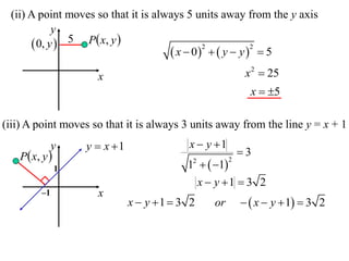 (ii) A point moves so that it is always 5 units away from the y axis
            y
       0, y  5 P x, y 
                                      x  0   y  y   5
                                             2           2



                      x                                      x 2  25
                                                              x  5

(iii) A point moves so that it is always 3 units away from the line y = x + 1
              y     y  x 1               x  y 1
   P  x, y                                                3
                                           12   1
                                                        2
                1
                                                x  y 1  3 2
         –1           x
                               x  y 1  3 2      or         x  y  1  3 2
 