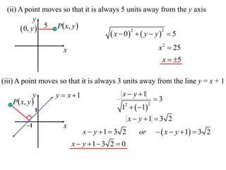 (ii) A point moves so that it is always 5 units away from the y axis
            y
       0, y  5 P x, y 
                                      x  0   y  y   5
                                             2           2



                      x                                      x 2  25
                                                              x  5

(iii) A point moves so that it is always 3 units away from the line y = x + 1
              y     y  x 1               x  y 1
   P  x, y                                                3
                                           12   1
                                                        2
                1
                                                x  y 1  3 2
         –1           x
                               x  y 1  3 2      or         x  y  1  3 2
                          x  y 1 3 2  0
 