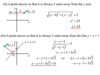 (ii) A point moves so that it is always 5 units away from the y axis
            y
       0, y  5 P x, y 
                                      x  0   y  y   5
                                             2           2



                      x                                      x 2  25
                                                              x  5

(iii) A point moves so that it is always 3 units away from the line y = x + 1
              y     y  x 1               x  y 1
   P  x, y                                                3
                                           12   1
                                                        2
                1
                                                x  y 1  3 2
         –1           x
                               x  y 1  3 2      or         x  y  1  3 2
                          x  y 1 3 2  0                   x  y 1  3 2
 