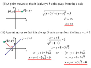 (ii) A point moves so that it is always 5 units away from the y axis
            y
       0, y  5 P x, y 
                                      x  0   y  y   5
                                             2           2



                      x                                      x 2  25
                                                              x  5

(iii) A point moves so that it is always 3 units away from the line y = x + 1
              y     y  x 1               x  y 1
   P  x, y                                                3
                                           12   1
                                                        2
                1
                                                x  y 1  3 2
         –1           x
                               x  y 1  3 2      or         x  y  1  3 2
                          x  y 1 3 2  0                   x  y 1  3 2
                                                              x  y 1 3 2  0
 