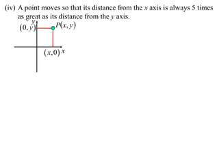 (iv) A point moves so that its distance from the x axis is always 5 times
     as great as its distance from the y axis.
                    P  x, y 
            y
       0, y 

              x,0  x
 