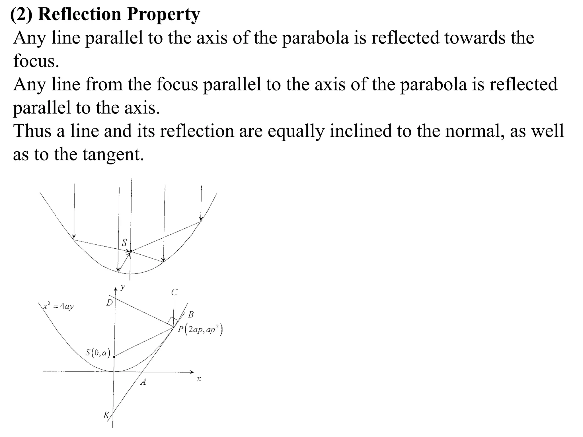 (2) Reflection Property
Any line parallel to the axis of the parabola is reflected towards the
focus.
Any line from the focus parallel to the axis of the parabola is reflected
parallel to the axis.
Thus a line and its reflection are equally inclined to the normal, as well
as to the tangent.
 