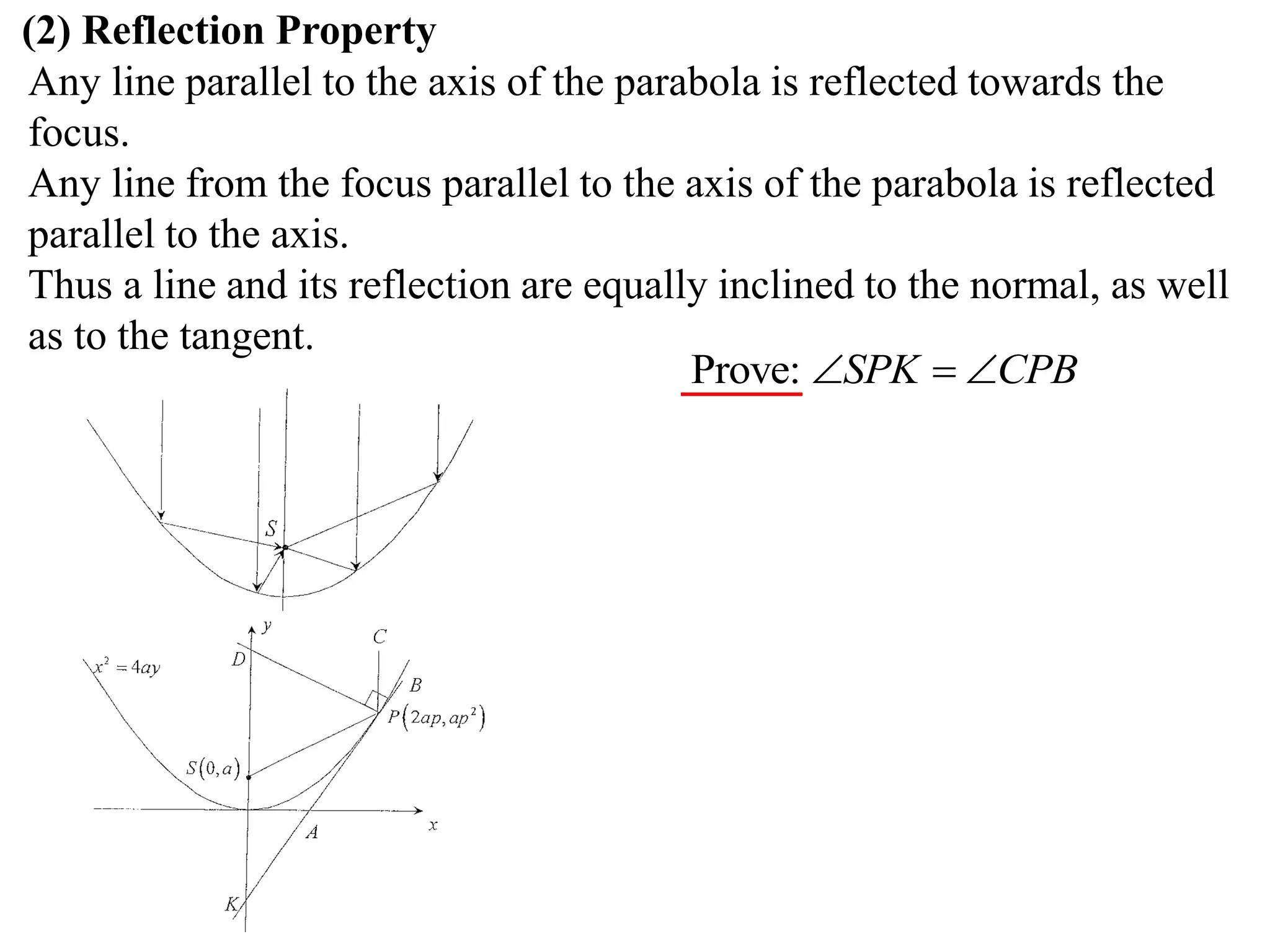 (2) Reflection Property
Any line parallel to the axis of the parabola is reflected towards the
focus.
Any line from the focus parallel to the axis of the parabola is reflected
parallel to the axis.
Thus a line and its reflection are equally inclined to the normal, as well
as to the tangent.
                                         Prove: SPK  CPB
 