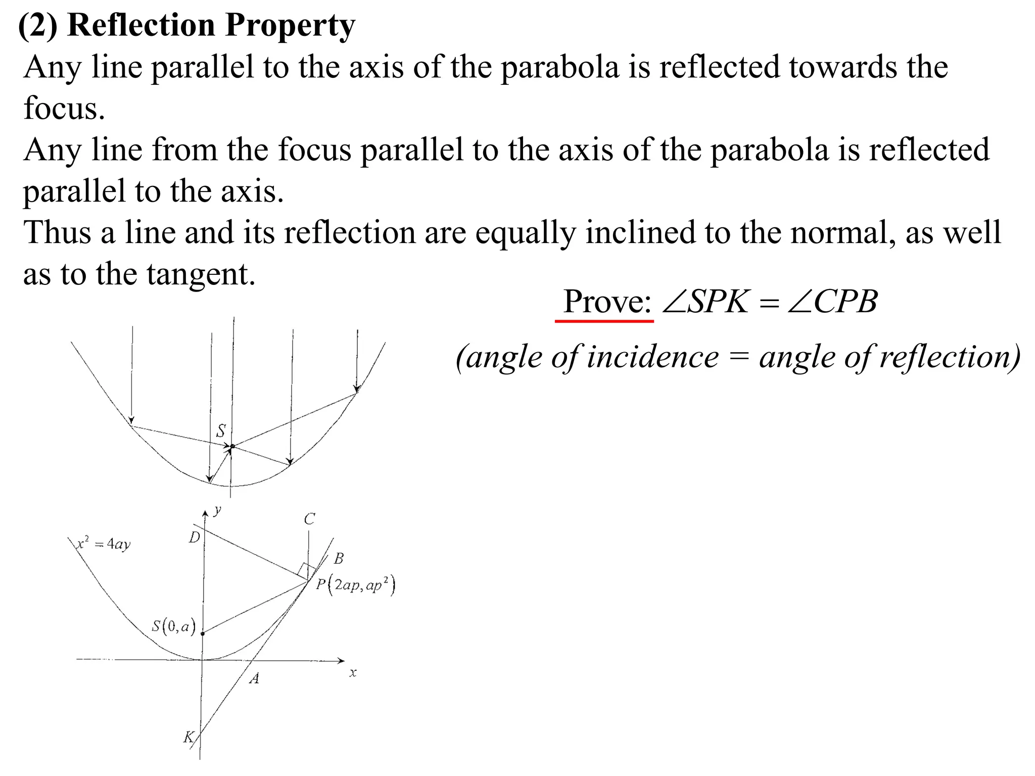 (2) Reflection Property
Any line parallel to the axis of the parabola is reflected towards the
focus.
Any line from the focus parallel to the axis of the parabola is reflected
parallel to the axis.
Thus a line and its reflection are equally inclined to the normal, as well
as to the tangent.
                                         Prove: SPK  CPB
                                (angle of incidence = angle of reflection)
 