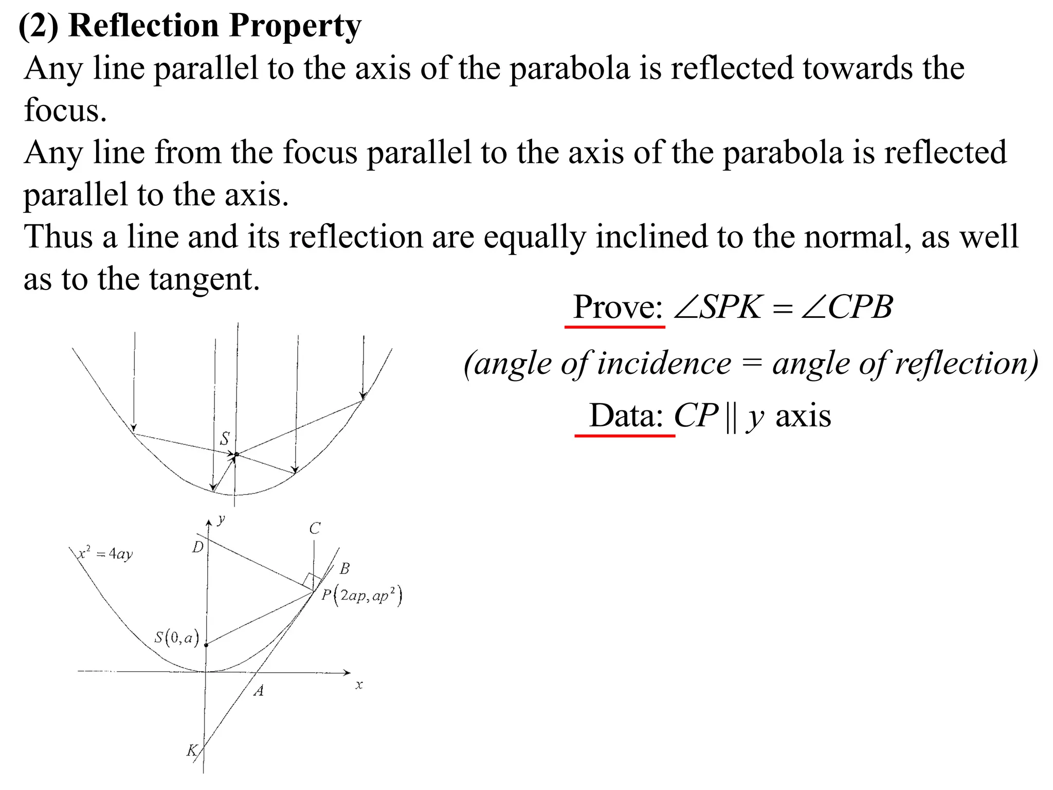 (2) Reflection Property
Any line parallel to the axis of the parabola is reflected towards the
focus.
Any line from the focus parallel to the axis of the parabola is reflected
parallel to the axis.
Thus a line and its reflection are equally inclined to the normal, as well
as to the tangent.
                                         Prove: SPK  CPB
                                (angle of incidence = angle of reflection)
                                         Data: CP || y axis
 