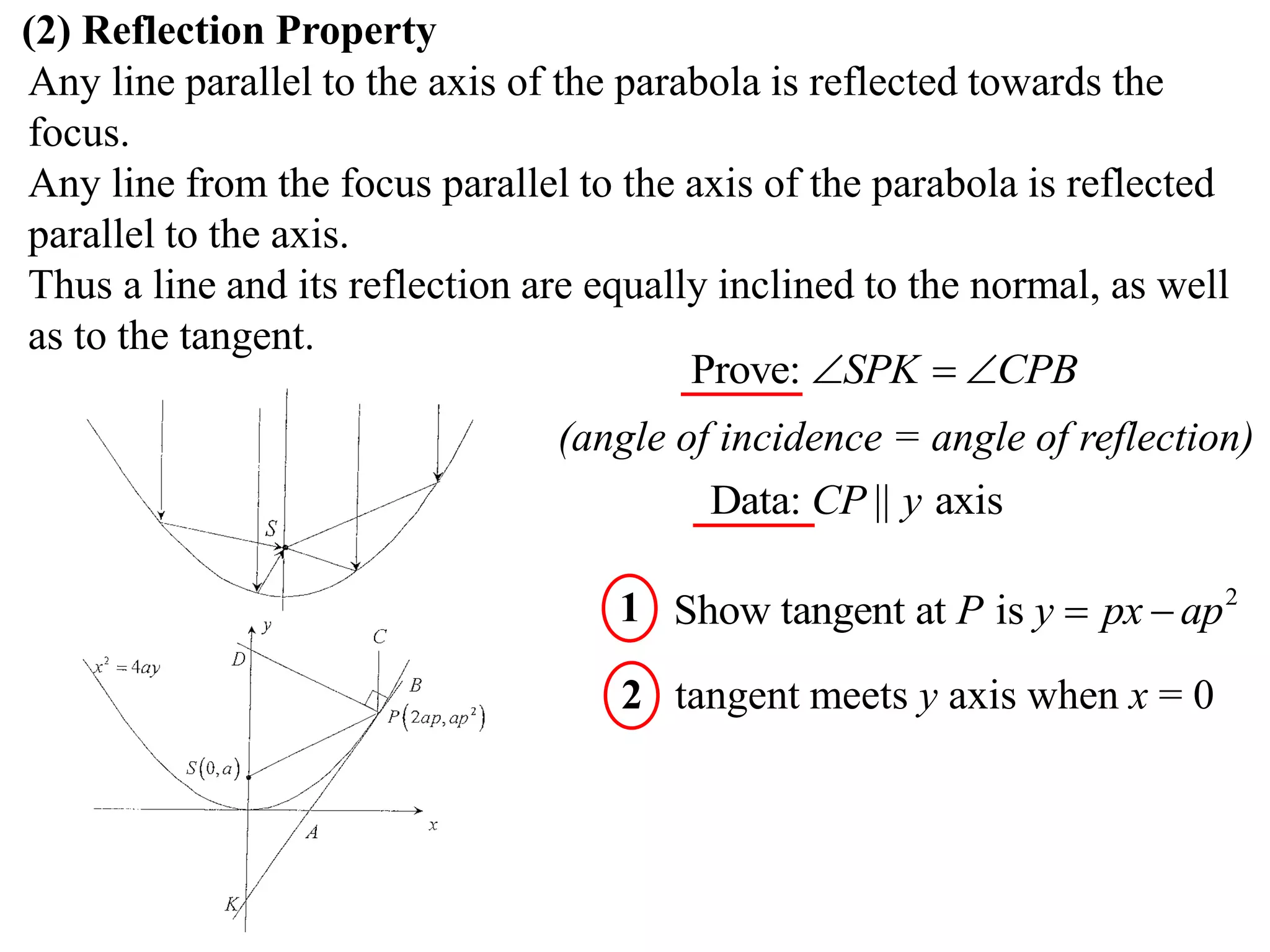 (2) Reflection Property
Any line parallel to the axis of the parabola is reflected towards the
focus.
Any line from the focus parallel to the axis of the parabola is reflected
parallel to the axis.
Thus a line and its reflection are equally inclined to the normal, as well
as to the tangent.
                                         Prove: SPK  CPB
                                (angle of incidence = angle of reflection)
                                         Data: CP || y axis

                                    1 Show tangent at P is y  px  ap 2

                                    2 tangent meets y axis when x = 0
 