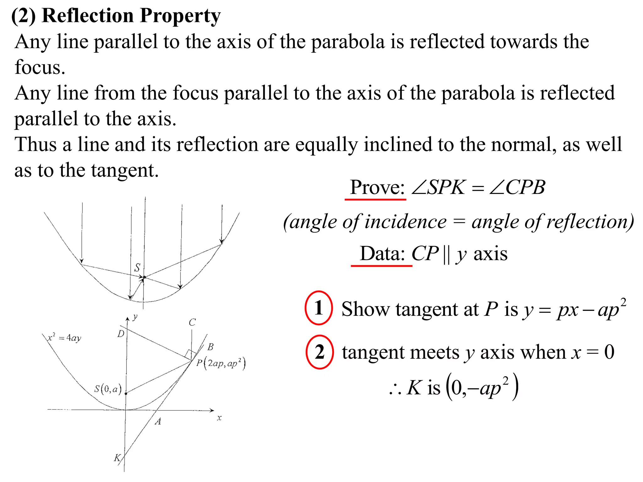 (2) Reflection Property
Any line parallel to the axis of the parabola is reflected towards the
focus.
Any line from the focus parallel to the axis of the parabola is reflected
parallel to the axis.
Thus a line and its reflection are equally inclined to the normal, as well
as to the tangent.
                                         Prove: SPK  CPB
                                (angle of incidence = angle of reflection)
                                         Data: CP || y axis

                                    1 Show tangent at P is y  px  ap 2

                                    2 tangent meets y axis when x = 0
                                              K is 0,ap 2 
 
