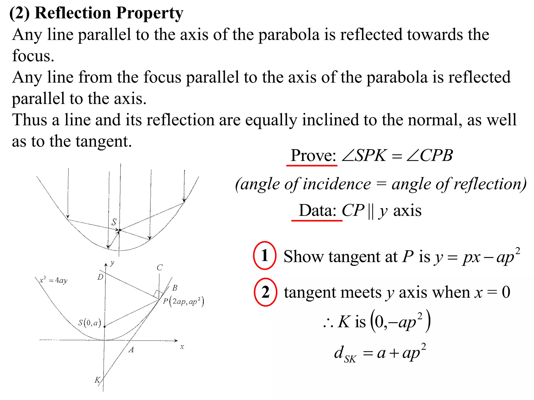 (2) Reflection Property
Any line parallel to the axis of the parabola is reflected towards the
focus.
Any line from the focus parallel to the axis of the parabola is reflected
parallel to the axis.
Thus a line and its reflection are equally inclined to the normal, as well
as to the tangent.
                                         Prove: SPK  CPB
                                (angle of incidence = angle of reflection)
                                         Data: CP || y axis

                                    1 Show tangent at P is y  px  ap 2

                                    2 tangent meets y axis when x = 0
                                              K is 0,ap 2 
                                               d SK  a  ap 2
 