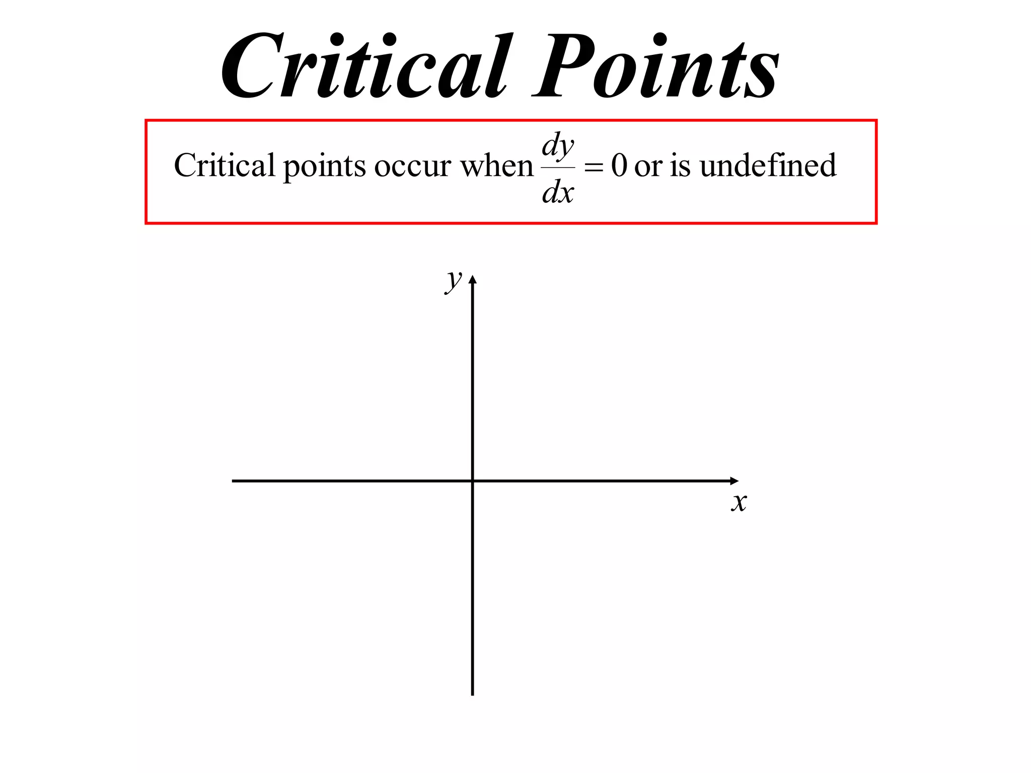 Critical Points
undefinedisor0occur whenpointsCritical 
dx
dy
y
x
 