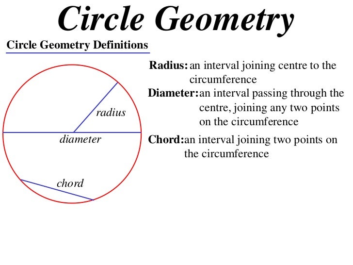 11X1 T13 01 definitions & chord theorems (2010)